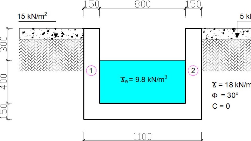 drainage-design-for-eia-meinhardt-e-learning