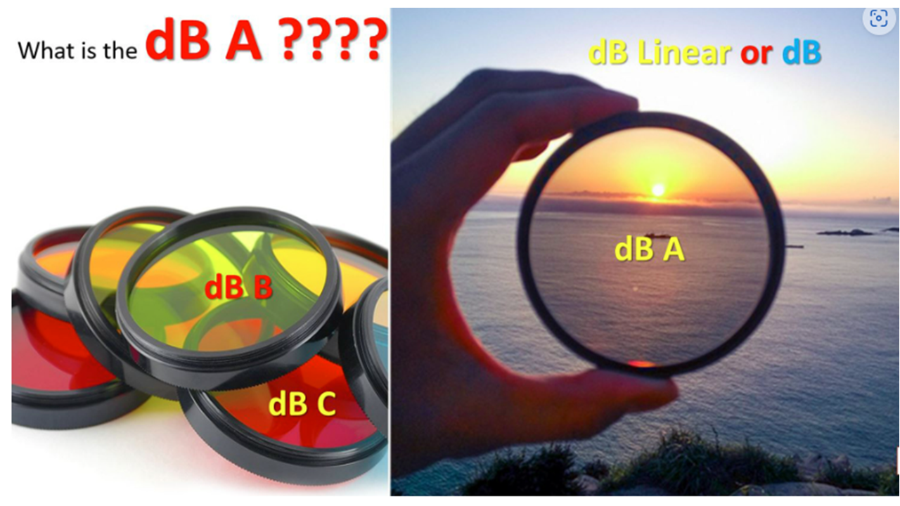 Vibration & Noise Control Class 2 Meinhardt ELearning